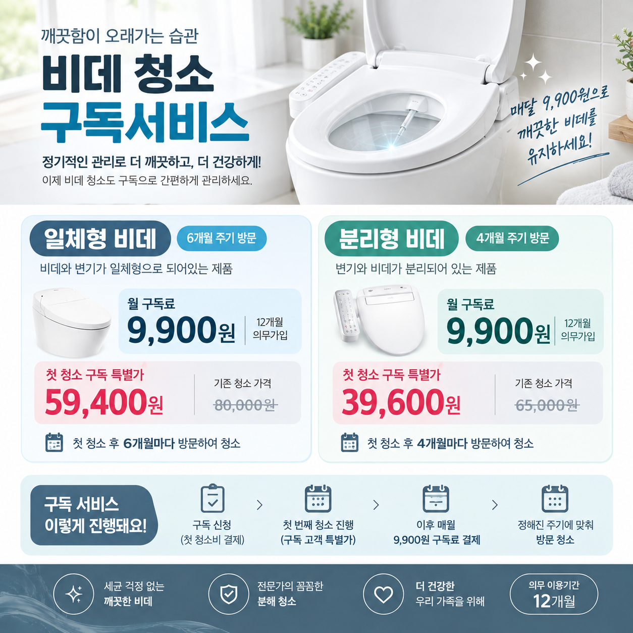 분리형, 일체형 비데 청소 구독 서비스